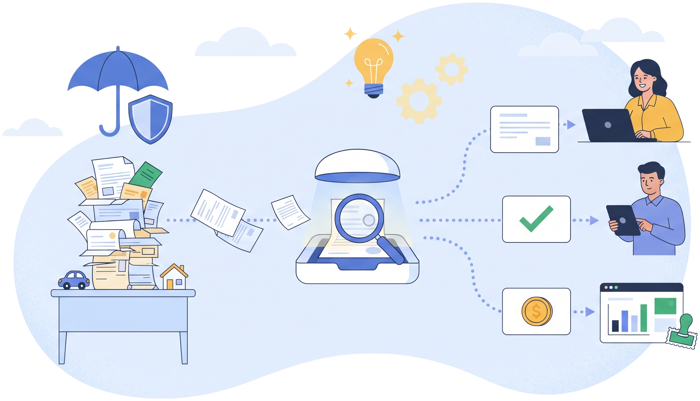 Document Processing for Insurance DocInsureX Agent: claims forms, policies and vendor bills read by an AI scanner and routed to a claims adjuster, an underwriter and a finance dashboard