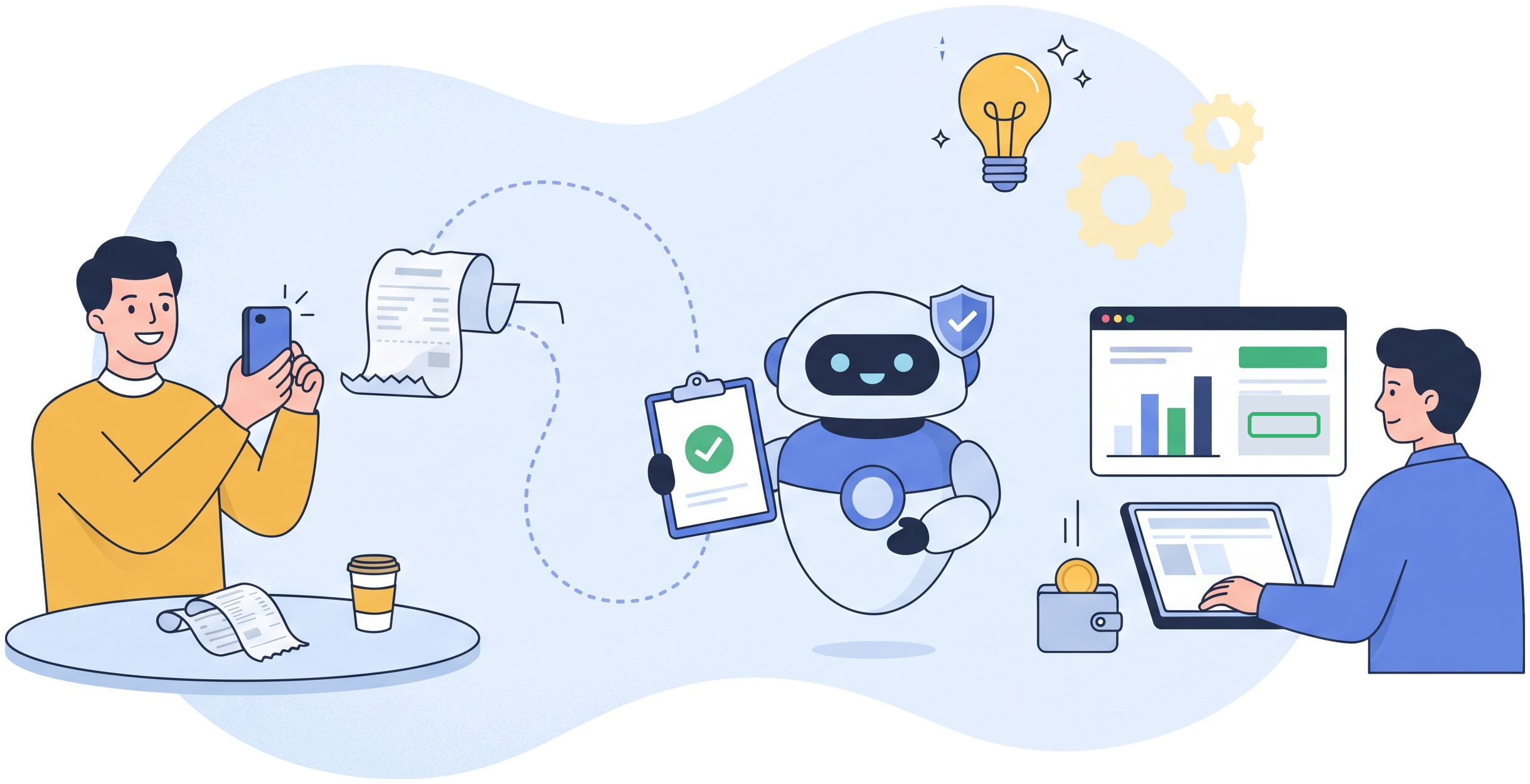 ExpenseX Agent ExpenseX Agent: an employee photographs a receipt, a software robot checks it against policy and a finance manager sees it approved and reimbursed on a dashboard