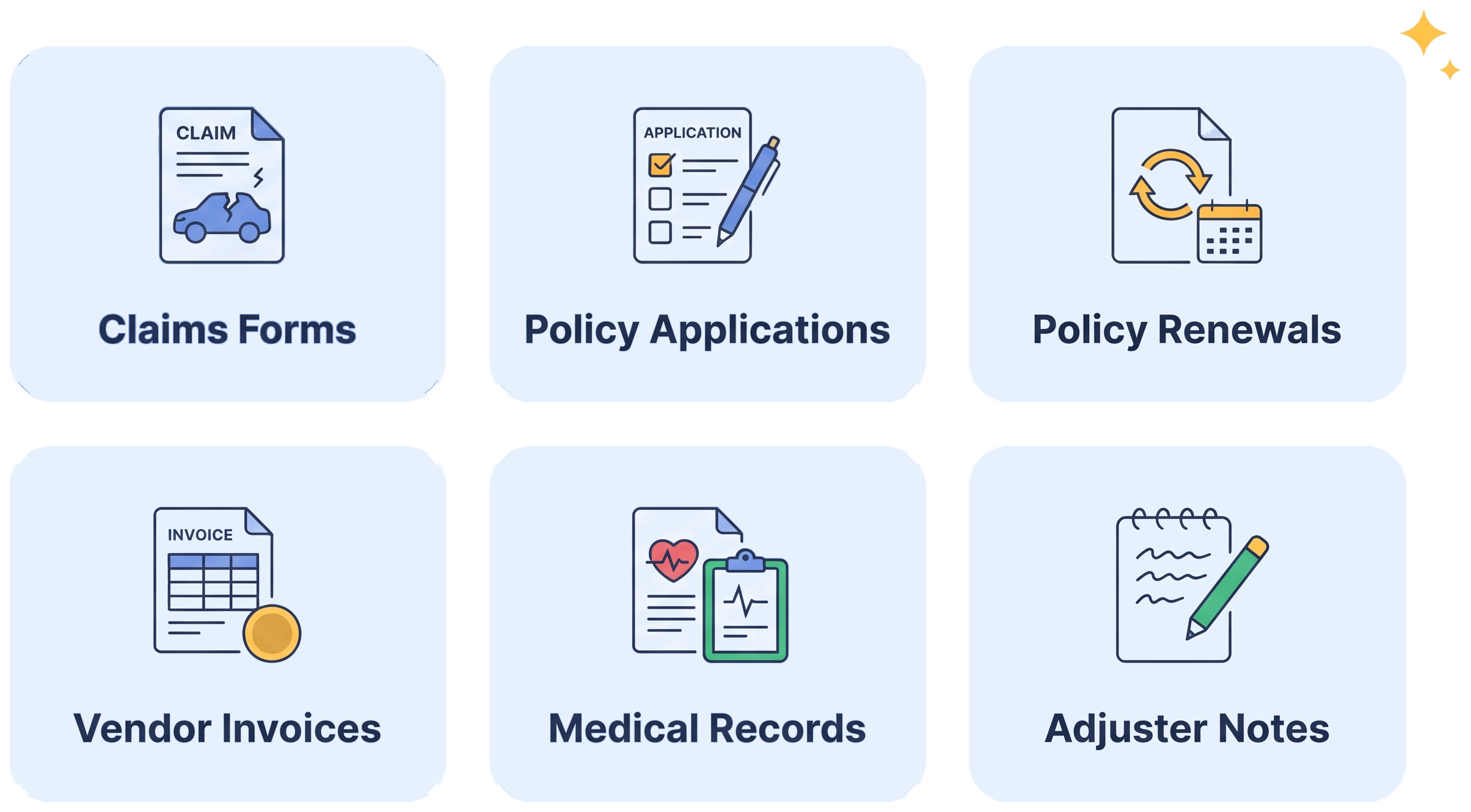 Insurance documents handled by DocInsureX Agent: claims forms, policy applications, policy renewals, vendor invoices, medical records and adjuster notes