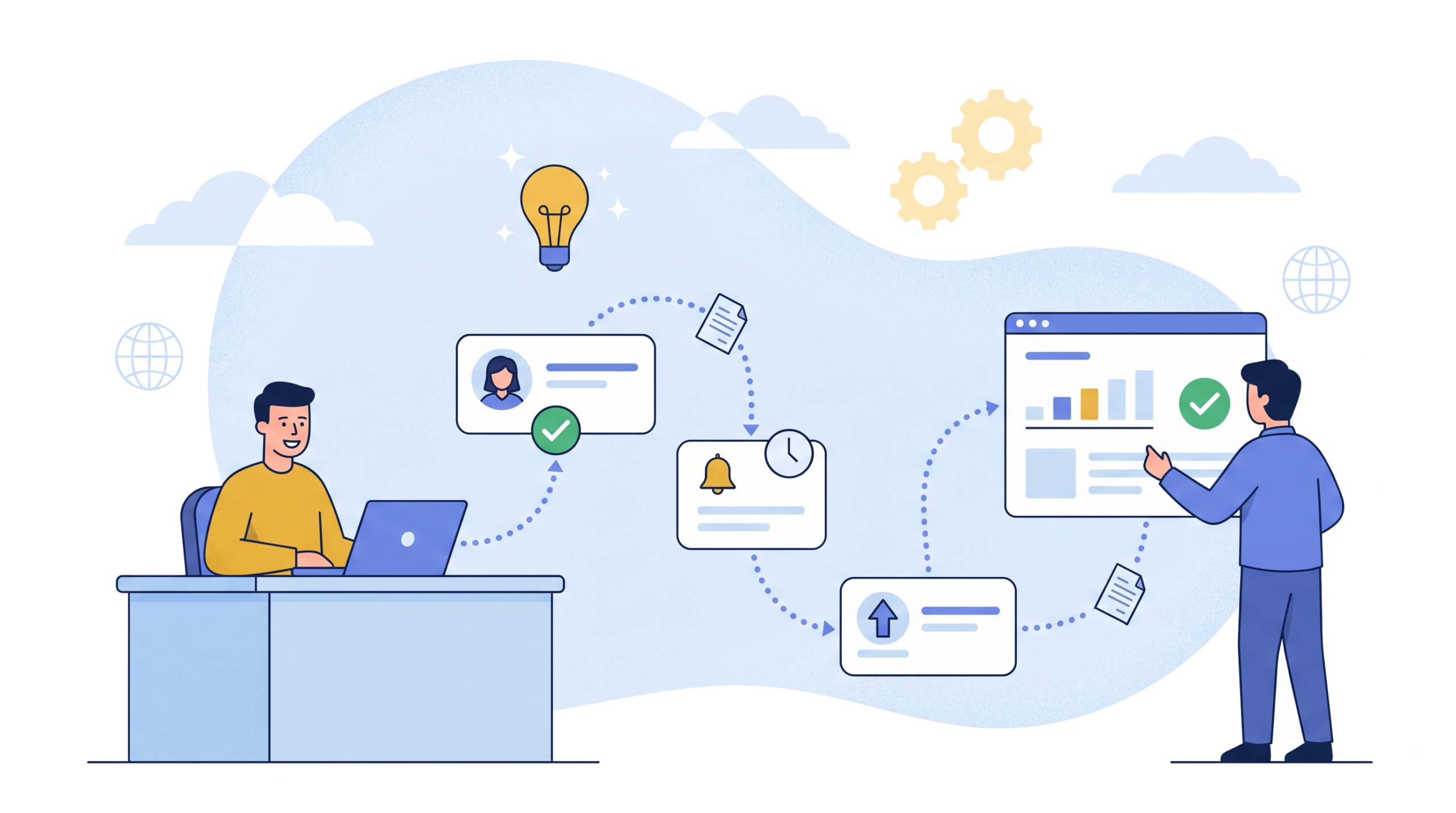 Workflow Automation